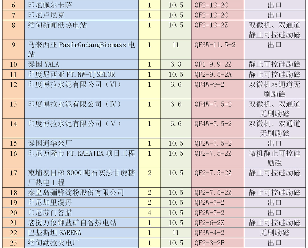 三期必开一期香港26