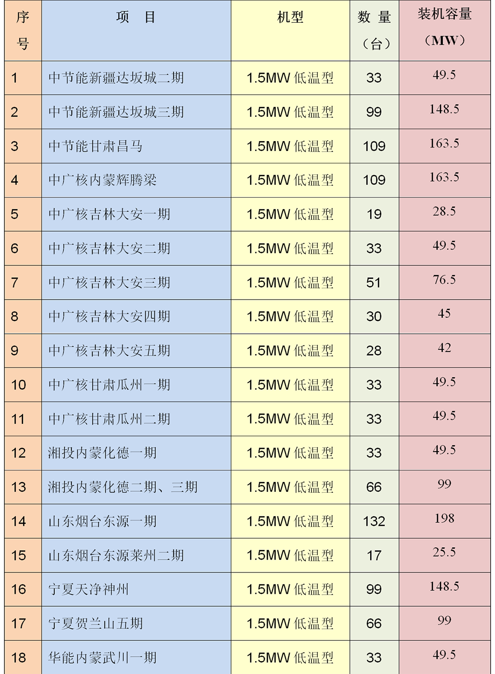 三期必开一期香港26