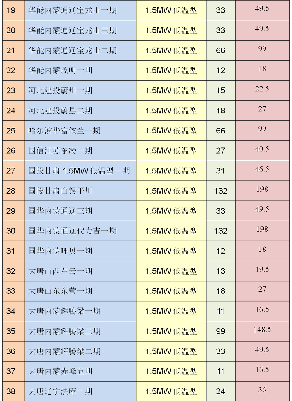 三期必开一期香港26